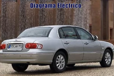 Descargar Diagrama Eléctrico Kia Enterprise 2003 Gratis