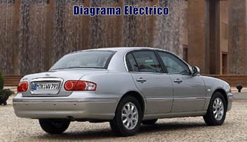 Descargar Diagrama Eléctrico Kia Enterprise 2003 Gratis
