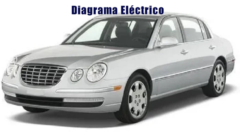 Descargar Diagrama Eléctrico Kia Opirus 2015 Gratis