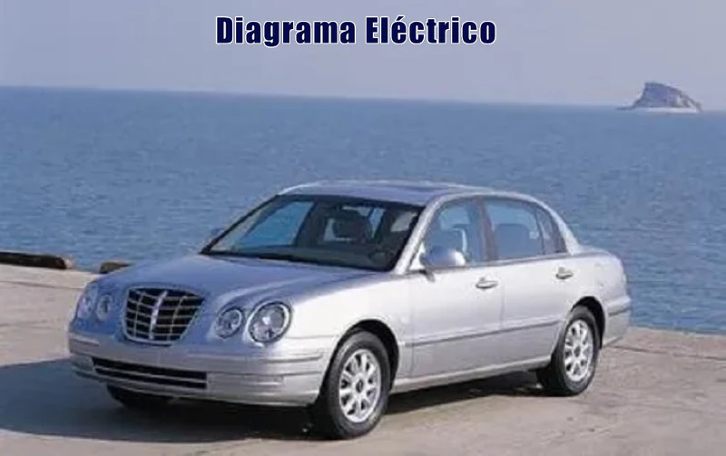 Descargar Diagrama Eléctrico Kia Opirus 2016 Gratis
