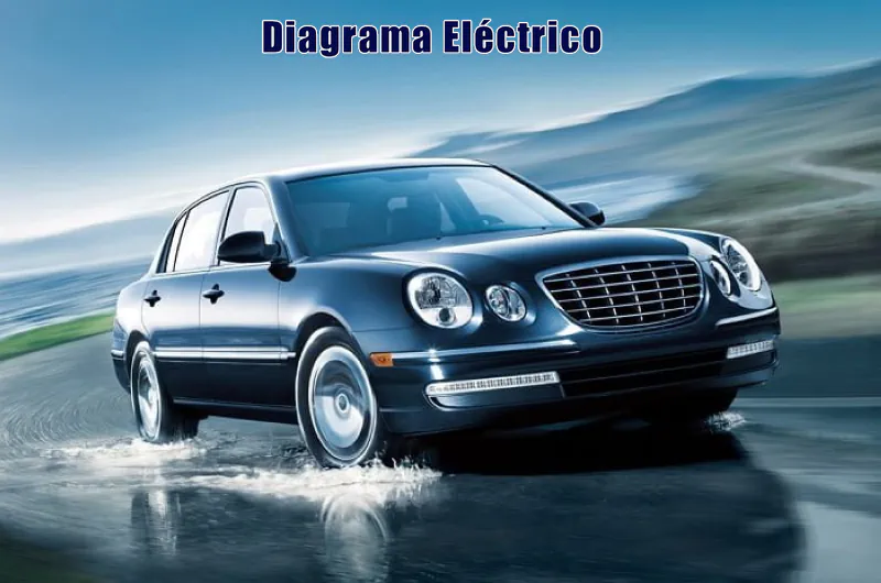 Descargar Diagrama Eléctrico Kia Opirus 2019 Gratis