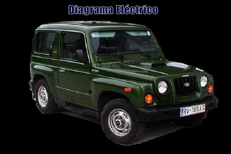 Descargar Diagrama Eléctrico Kia Retona 2002 Gratis