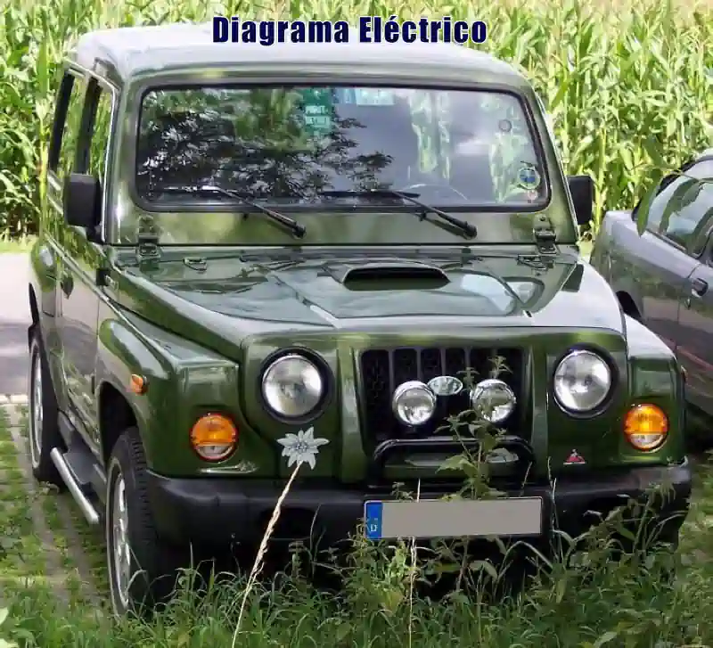 Descargar Diagrama Eléctrico Kia Retona 2007 Gratis