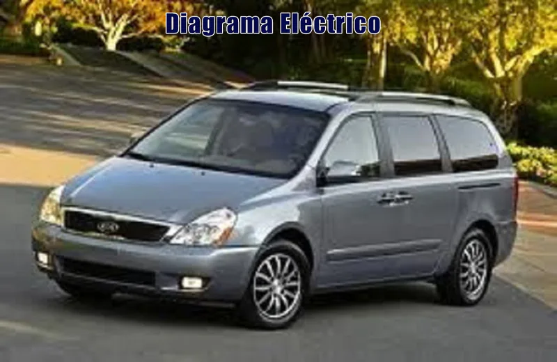 Descargar Diagrama Eléctrico Kia Sedona 1997 Gratis
