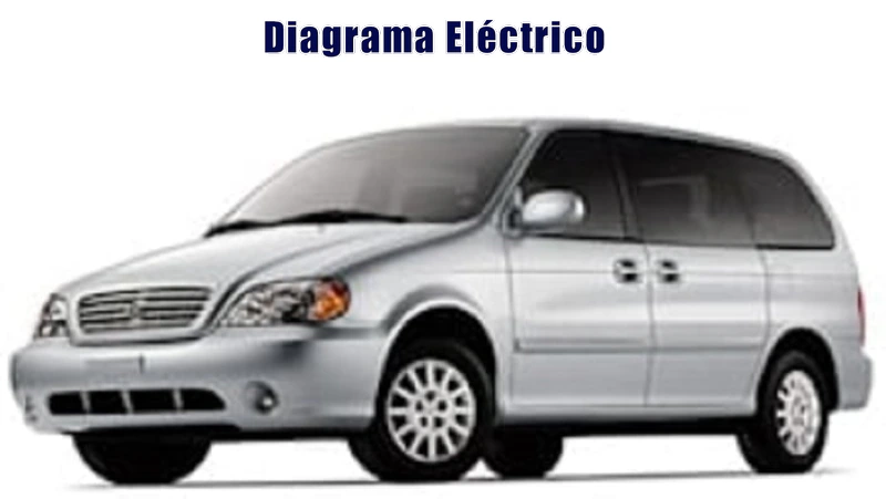 Descargar Diagrama Eléctrico Kia Sedona 2006 Gratis