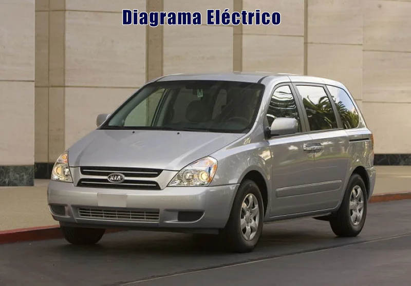 Descargar Diagrama Eléctrico Kia Sedona 2011 Gratis