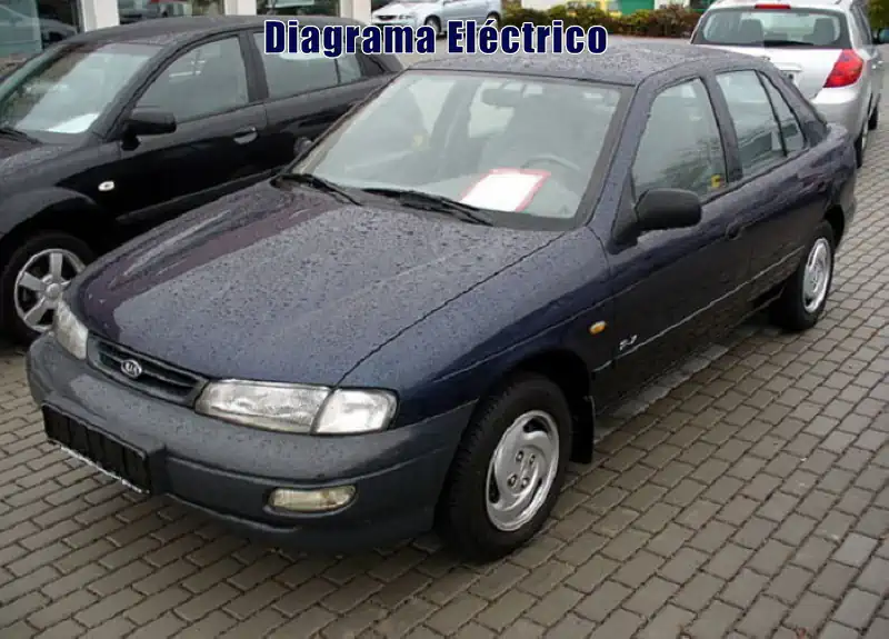 Descargar Diagrama Eléctrico Kia Sephia 2003 Gratis
