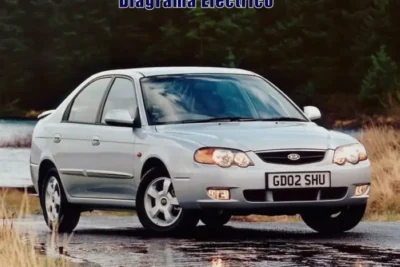 Descargar Diagrama Eléctrico Kia Shuma 2006 Gratis