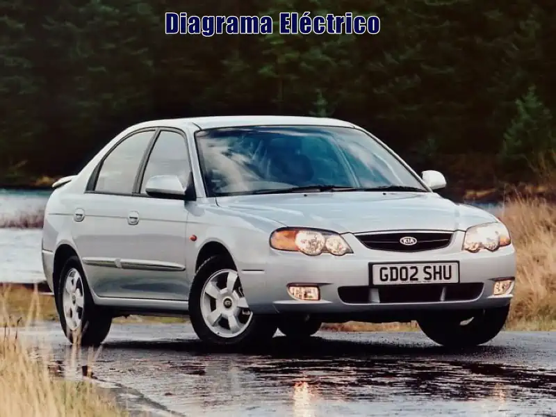 Descargar Diagrama Eléctrico Kia Shuma 2006 Gratis