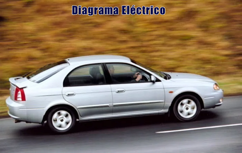 Descargar Diagrama Eléctrico Kia Shuma 2009 Gratis