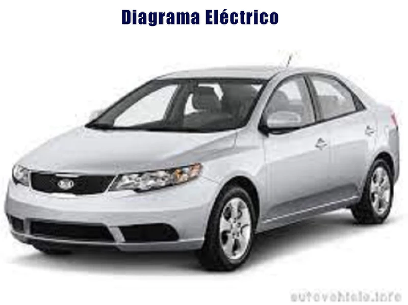 Descargar Diagrama Eléctrico Kia Shuma 2014 Gratis