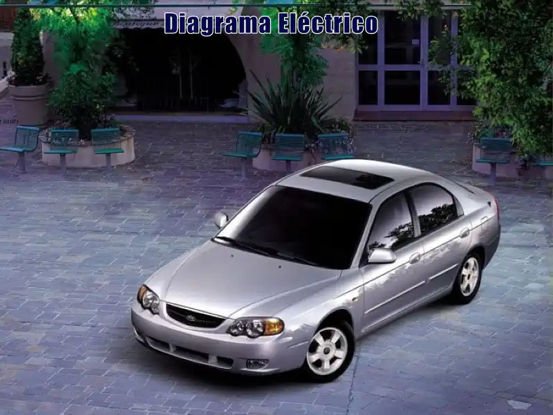 Descargar Diagrama Eléctrico Kia Shuma 2016 Gratis