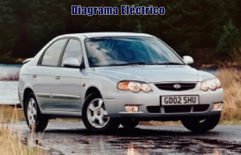 Descargar Diagrama Eléctrico Kia Shuma 2020 Gratis