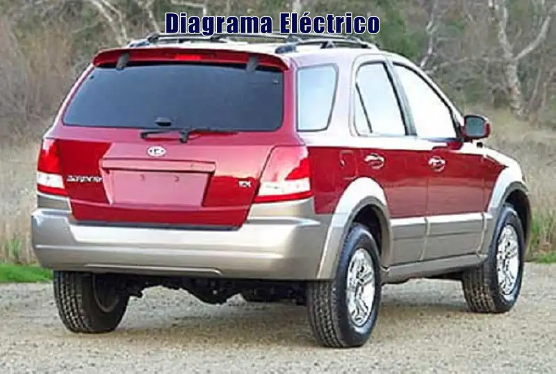 Descargar Diagrama Eléctrico Kia Sorento 1998 Gratis