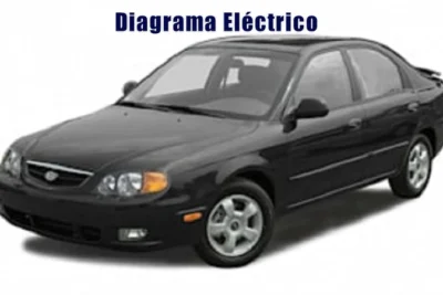 Descargar Diagrama Eléctrico Kia Spectra 2006 Gratis