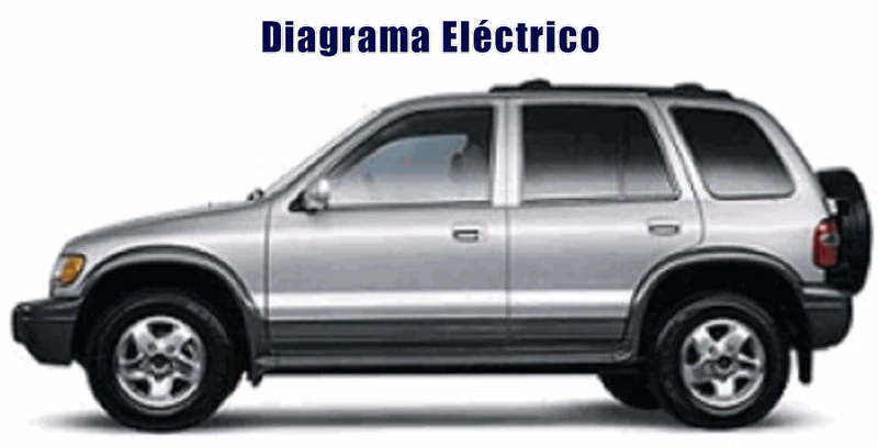 Descargar Diagrama Eléctrico Kia Sportage 1994 Gratis