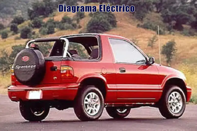 Descargar Diagrama Eléctrico Kia Sportage 2002 Gratis