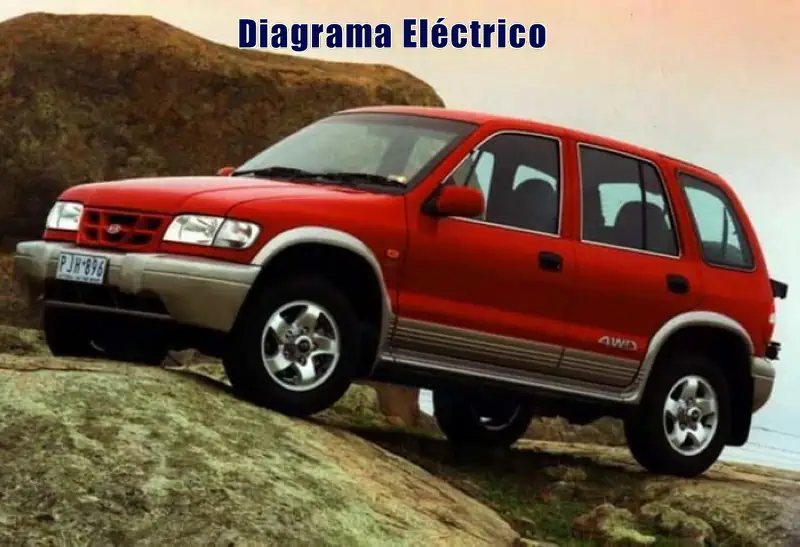 Descargar Diagrama Eléctrico Kia Sportage 2004 Gratis