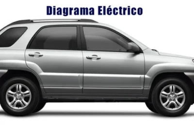 Descargar Diagrama Eléctrico Kia Sportage 2006 Gratis