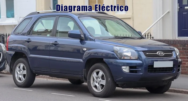 Descargar Diagrama Eléctrico Kia Sportage 2013 Gratis