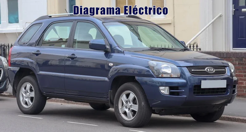 Descargar Diagrama Eléctrico Kia Sportage 2015 Gratis