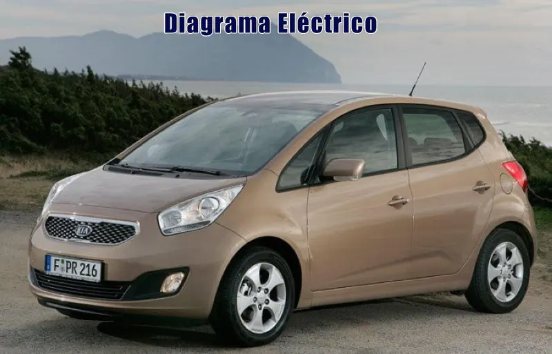 Descargar Diagrama Eléctrico Kia Venga 2009 Gratis