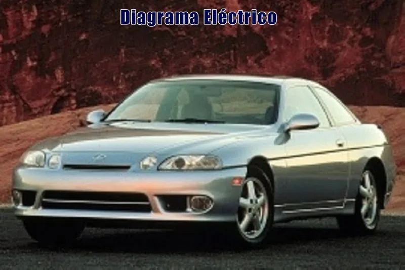 Descargar Diagrama Eléctrico Lexus SC300 1998 Gratis