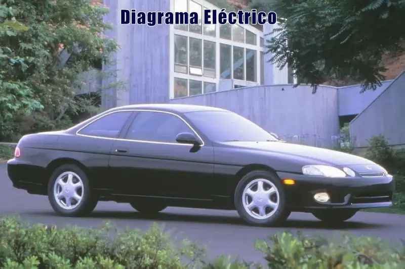 Descargar Diagrama Eléctrico Lexus SC300 2002 Gratis