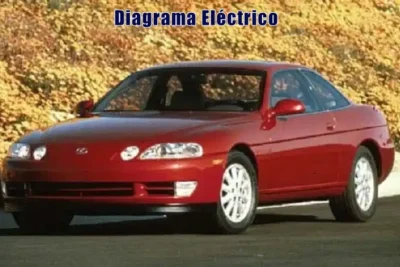 Descargar Diagrama Eléctrico Lexus SC400 1995 Gratis