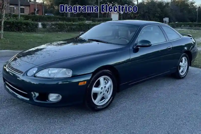 Descargar Diagrama Eléctrico Lexus SC400 1999 Gratis