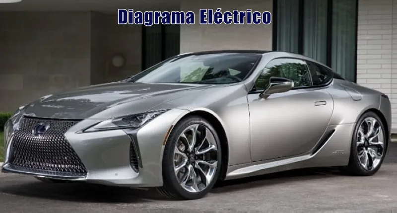 Descargar Diagrama Eléctrico Lexus SC400 2020 Gratis