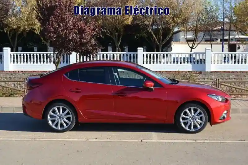 Descargar Diagrama Eléctrico Mazda 3 2017 Gratis