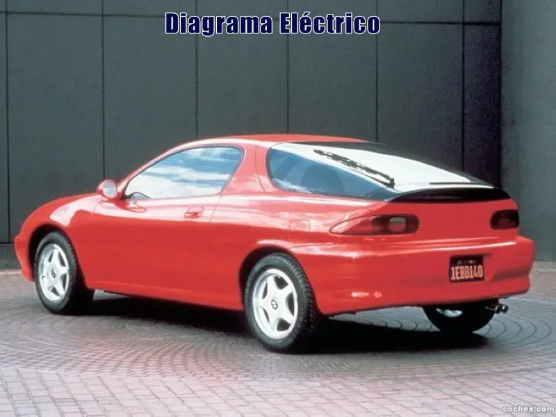 Descargar Diagrama Eléctrico Mazda MX-3 1993 Gratis