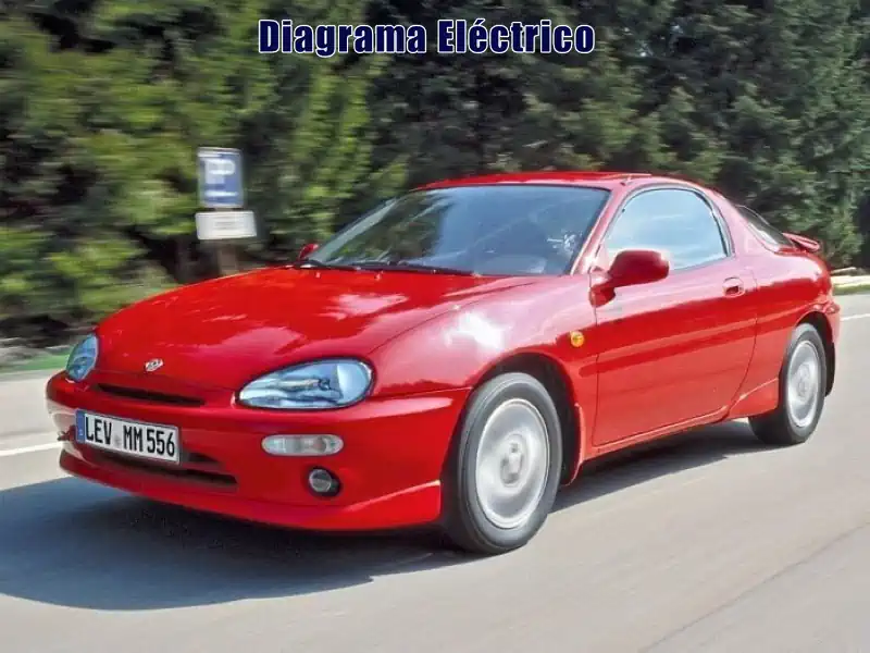Descargar Diagrama Eléctrico Mazda MX-3 2000 Gratis