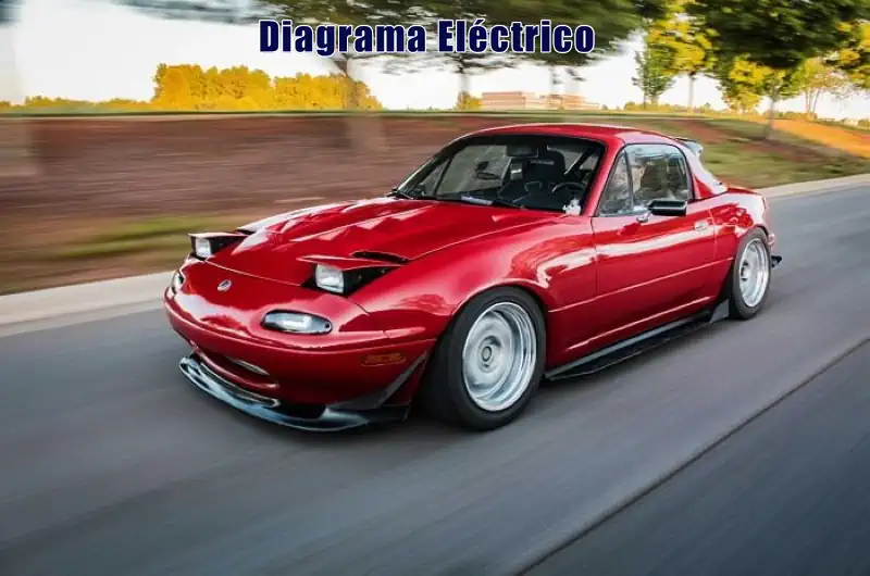 Descargar Diagrama Eléctrico Mazda MX-5 1991 Gratis