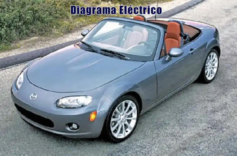 Descargar Diagrama Eléctrico Mazda MX-5 2006 Gratis