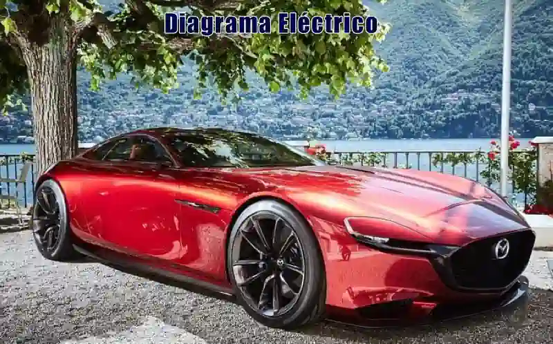 Descargar Diagrama Eléctrico Mazda MX-6 2019 Gratis
