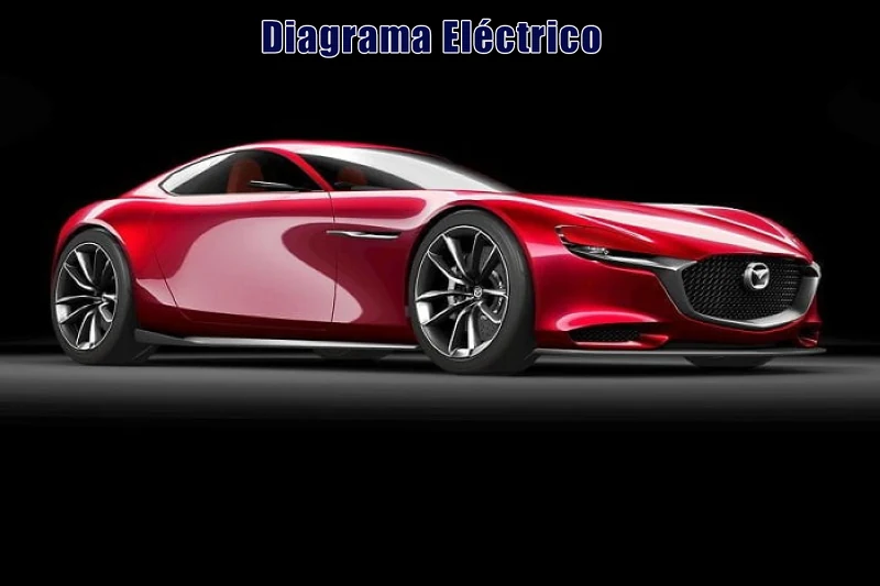 Descargar Diagrama Eléctrico Mazda MX-6 2020 Gratis