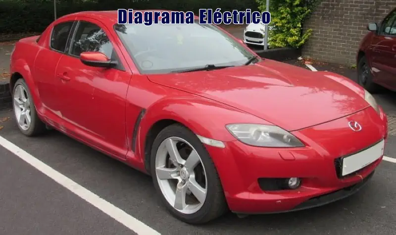Descargar Diagrama Eléctrico Mazda RX-8 1998 Gratis