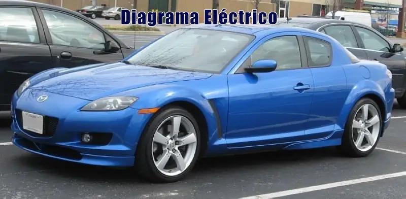 Descargar Diagrama Eléctrico Mazda RX-8 2005 Gratis