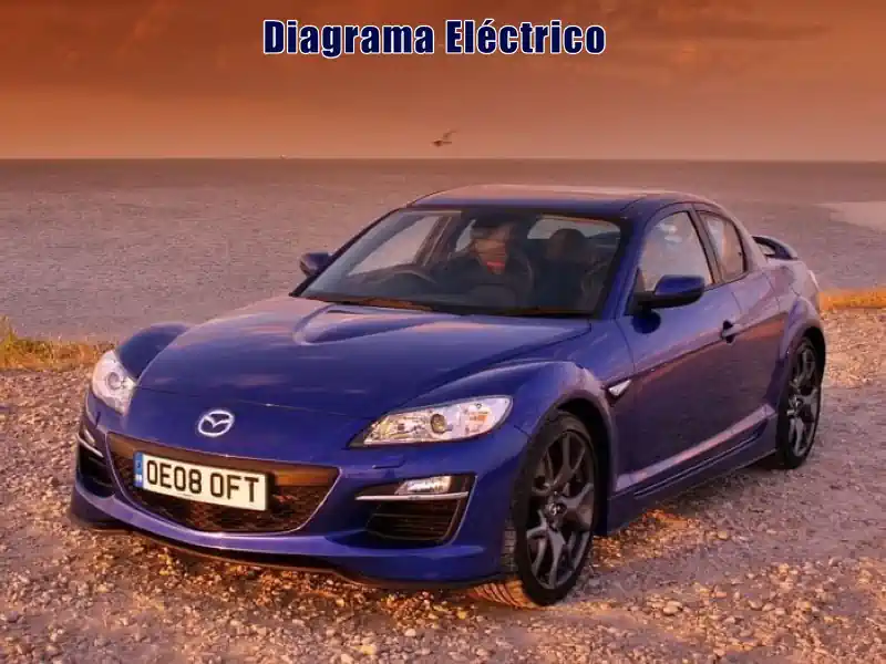 Descargar Diagrama Eléctrico Mazda RX-8 2015 Gratis