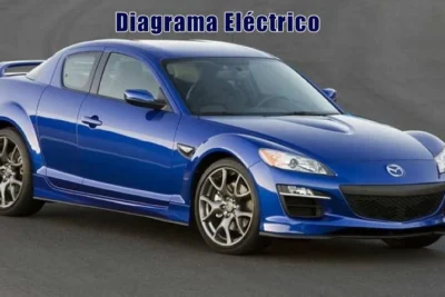 Descargar Diagrama Eléctrico Mazda RX-8 2018 Gratis
