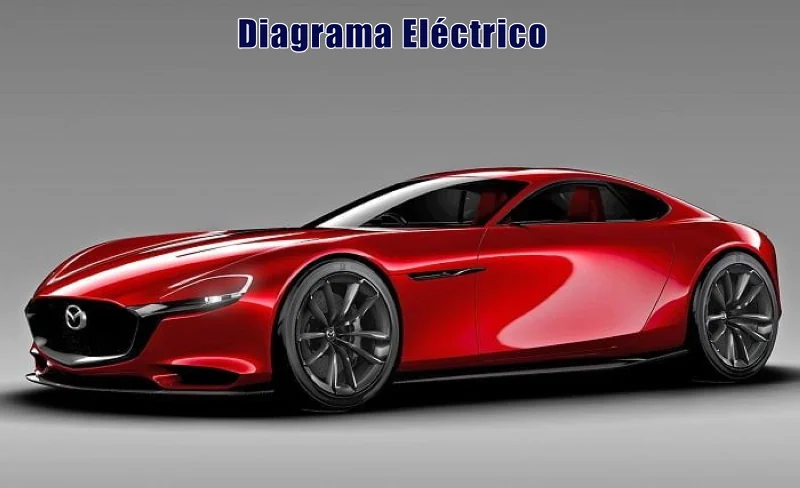 Descargar Diagrama Eléctrico Mazda RX-8 2022 Gratis