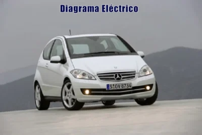 Descargar Diagrama Eléctrico Mercedes Benz Clase A 2009 Gratis