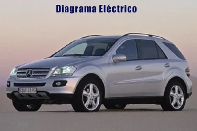 Descargar Diagrama Eléctrico Mercedes Benz Clase M 2006 Gratis