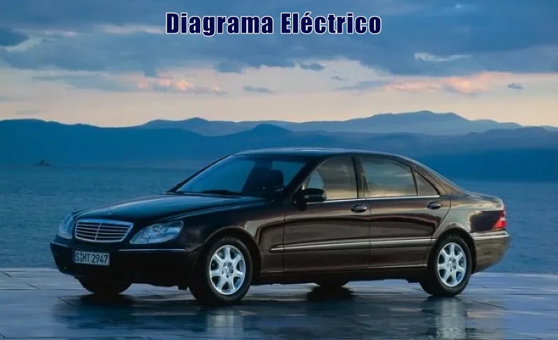 Descargar Diagrama Eléctrico Mercedes Benz Clase S 2003 Gratis