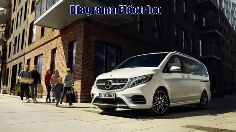 Descargar Diagrama Eléctrico Mercedes Benz Clase V 2004 Gratis