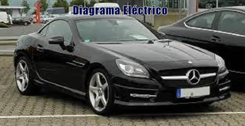 Descargar Diagrama Eléctrico Mercedes Benz SLK 2015 Gratis