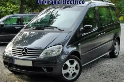Descargar Diagrama Eléctrico Mercedes Benz Vaneo 2001 Gratis