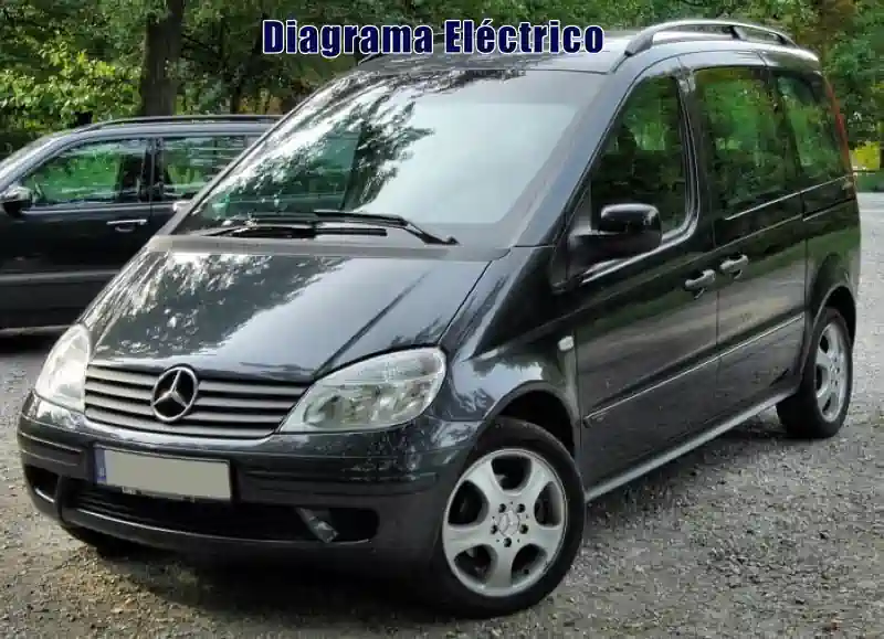 Descargar Diagrama Eléctrico Mercedes Benz Vaneo 2001 Gratis